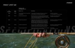 Sage Trout Spey HD 4pc Fly Rod 13 Sage Trout Spey HD 4pc Fly Rod -Aanbevolen Winkels Voor Visuitrusting 0efa6f45 0c1b 4b89 bf29 ea2dd6116e5e