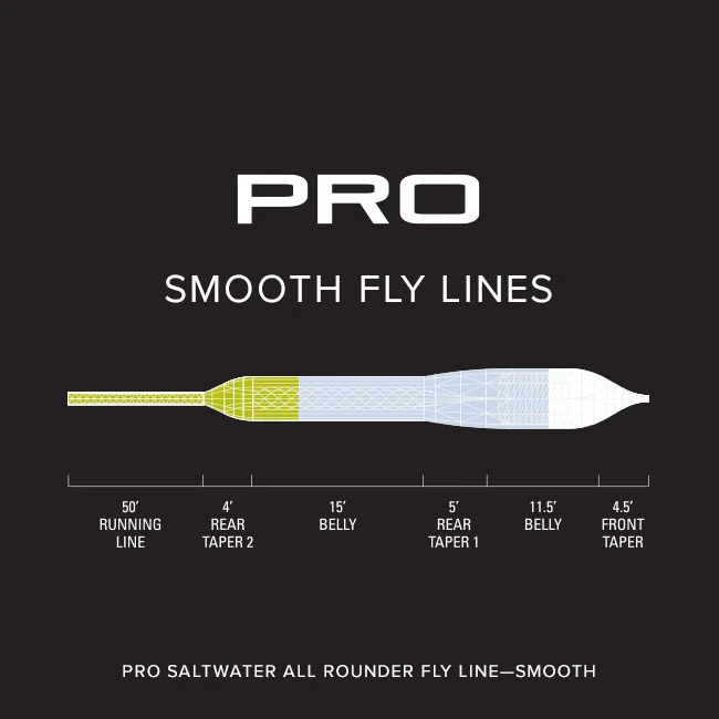 Orvis Pro Saltwater All-Rounder Fly Line 5 Orvis Pro Saltwater All-Rounder Fly Line - Afbeelding 3