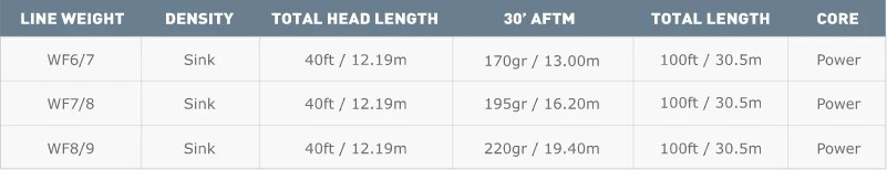 Airflo Kelly Galloup Streamer Max Long 30ft Sinking Head With Intermediate Running Fly Line 9 Airflo Kelly Galloup Streamer Max Long 30ft Sinking Head With Intermediate Running Fly Line - Afbeelding 7