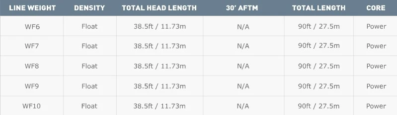 Airflo Super Dri Gulf Redfish Sandy Tan/Chartreuse WF Fly Line 6 Airflo Super Dri Gulf Redfish Sandy Tan/Chartreuse WF Fly Line - Afbeelding 4