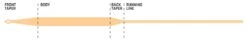 Cortland 444 Classic Peach Floating Fly Line 15 Cortland 444 Classic Peach Floating Fly Line -Aanbevolen Winkels Voor Visuitrusting Cortland 444 Classic Peach Fly Line D34005 XX 444peachwf taper
