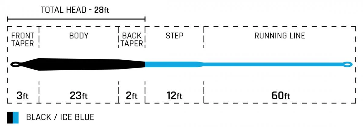 Cortland Cold Salt Striped Bass Fly Line 11 Cortland Cold Salt Striped Bass Fly Line - Afbeelding 9