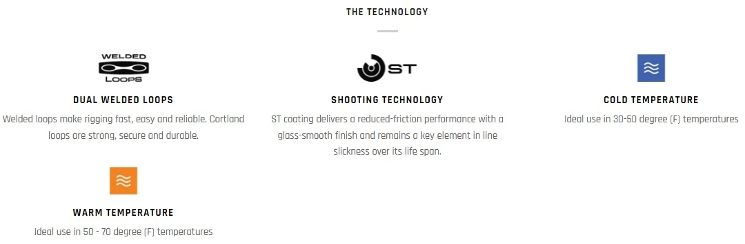 Cortland Ghost Tip Intermediate/Floating WF Fly Line 6 Cortland Ghost Tip Intermediate/Floating WF Fly Line - Afbeelding 4