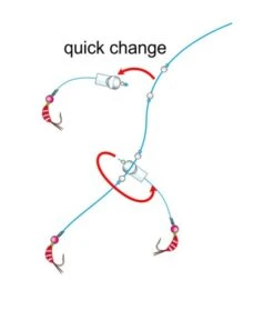 Stonfo Dropper Clips 20pc 6 Stonfo Dropper Clips 20pc -Aanbevolen Winkels Voor Visuitrusting Dropper20Clips2