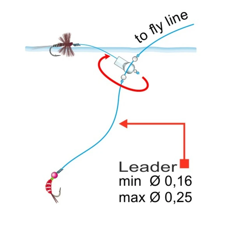 Stonfo Dropper Clips 20pc 5 Stonfo Dropper Clips 20pc - Afbeelding 3