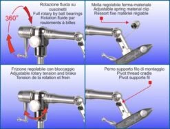 Stonfo Elite Vise -Aanbevolen Winkels Voor Visuitrusting Elite20Vise3