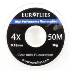 Euro Flies Fluorocarbon Tippet 50 Meter -Aanbevolen Winkels Voor Visuitrusting Euro Flies Fluorocarbon Tippet 50 Meter EF FCTIPPET XXX dsc08267 bewerkt