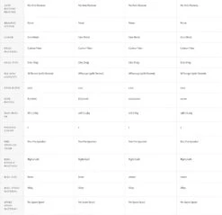 Hardy Zane Carbon Fly Reel -Aanbevolen Winkels Voor Visuitrusting Hardy Zane Carbon Fly Reel 1513749XXX zane