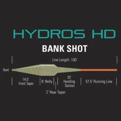 Orvis Hydros HD Bank Shot Dark Willow / Orange Fly Line 8 Orvis Hydros HD Bank Shot Dark Willow / Orange Fly Line -Aanbevolen Winkels Voor Visuitrusting Hydros20HD20Bank20Shot2