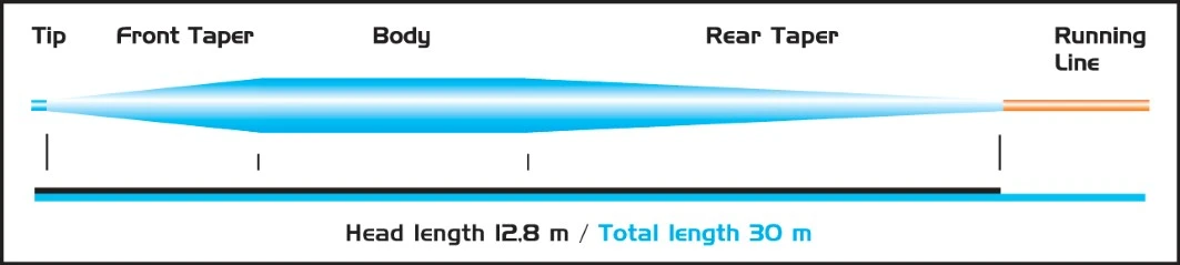 Vision Merisuola Fly Line 4 Vision Merisuola Fly Line - Afbeelding 2