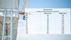 Monic Advanced Clear Plus Floating Fly Line 10 Monic Advanced Clear Plus Floating Fly Line -Aanbevolen Winkels Voor Visuitrusting Monic Advanced Clear Plus Floating Fly Line NFD431 XXX acplus grainchart