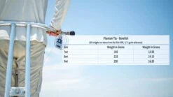 Monic Phantom Tip Bonefish Floating Fly Line 8 Monic Phantom Tip Bonefish Floating Fly Line -Aanbevolen Winkels Voor Visuitrusting Monic Phantom Tip Bonefish Floating Fly Line NFD504 XXX pt bonefishgrainchart