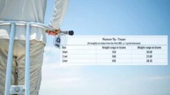 Monic Phantom Tip Tarpon Floating Fly Line 9 Monic Phantom Tip Tarpon Floating Fly Line -Aanbevolen Winkels Voor Visuitrusting Monic Phantom Tip Tarpon Floating Fly Line NFD510 XXX pt tarpongrainchart