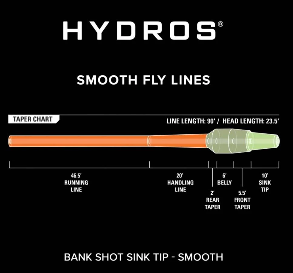 Orvis Hydros Bank Shot Full Sink Tip 5 Orvis Hydros Bank Shot Full Sink Tip - Afbeelding 3