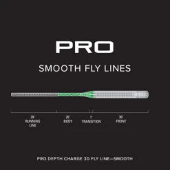 Orvis Pro Depth Charge 3D Fly Line 7 Orvis Pro Depth Charge 3D Fly Line -Aanbevolen Winkels Voor Visuitrusting Orvis Pro Depth Charge 3D Fly Line 2S6M27XX 2s6m9vf alt2