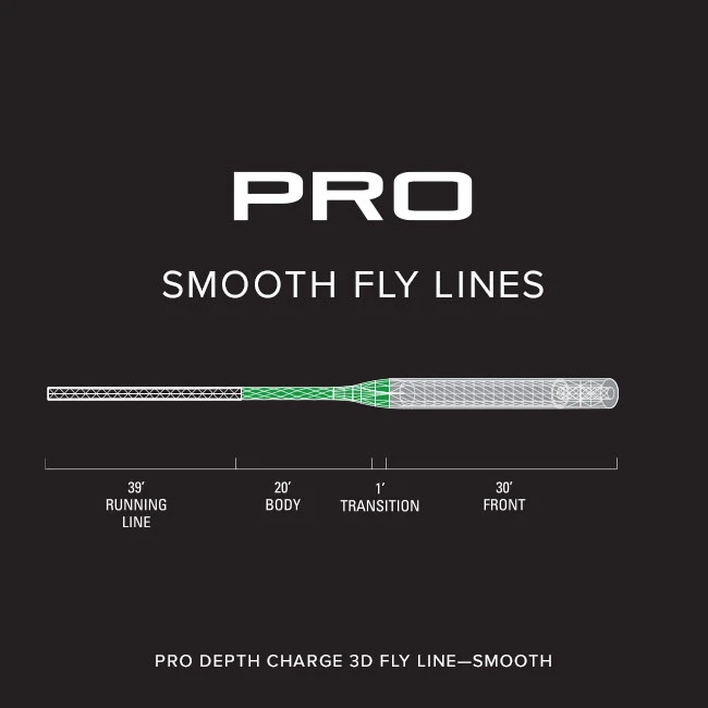 Orvis Pro Depth Charge 3D Fly Line 5 Orvis Pro Depth Charge 3D Fly Line - Afbeelding 3