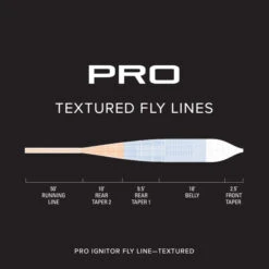 Orvis Pro Ignitor Fly Line Textured 7 Orvis Pro Ignitor Fly Line Textured -Aanbevolen Winkels Voor Visuitrusting Orvis Pro Ignitor Fly Line Textured 2SK519XXX 2sk59vf alt2