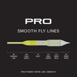 Orvis Pro Power Taper Floating Fly Line -Aanbevolen Winkels Voor Visuitrusting Orvis Pro Power Taper 2SK42XXX 2sk49vf alt2