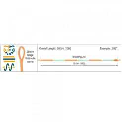 RIO Elite Metered Shooting Line -Aanbevolen Winkels Voor Visuitrusting RIO Elite Metered Shooting Line 12 9007 XX rio metered info