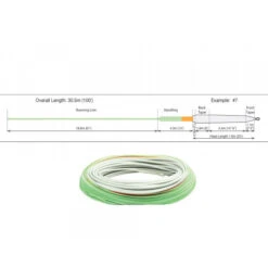 RIO Elite Switch Chucker 5 RIO Elite Switch Chucker -Aanbevolen Winkels Voor Visuitrusting RIO Elite Switch Chucker 12 9568 XX rio intouch switch chucker schnuraufbau 2 1