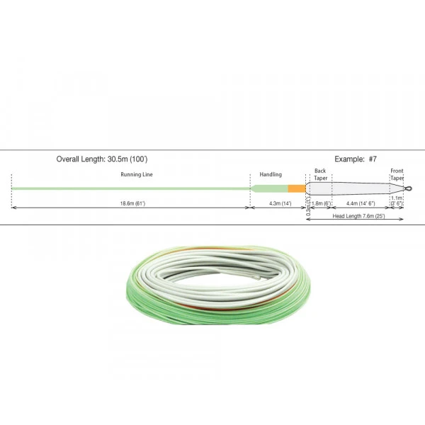 RIO Elite Switch Chucker 4 RIO Elite Switch Chucker - Afbeelding 2