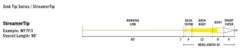 RIO Premier StreamerTip WF Fly Line -Aanbevolen Winkels Voor Visuitrusting RIO Premier StreamerTip WF Fly Line 12 9473 XX fw premier streamertip2