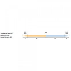 RIO Premier Technical Trout Floating Fly Line -Aanbevolen Winkels Voor Visuitrusting RIO Premier Technical Trout Floating Fly Line 12 9260 XX dt techtrout