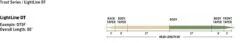 Rio Premier LightLine DT Floating Fly Line -Aanbevolen Winkels Voor Visuitrusting Rio Premier LightLine DT Floating Fly Line 12 9527 XXX lightline dt