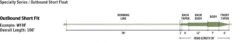 Rio Premier Outbound Short WF Fly Line 18 Rio Premier Outbound Short WF Fly Line -Aanbevolen Winkels Voor Visuitrusting Rio Premier Outbound Short WF Fly Line 12 9435 XXX outbound short float