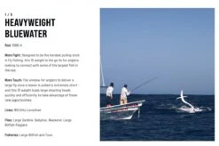 SAGE Salt R8 Fly Rod -Aanbevolen Winkels Voor Visuitrusting SAGE Salt R8 Fly Rod 03 17 XXX 20