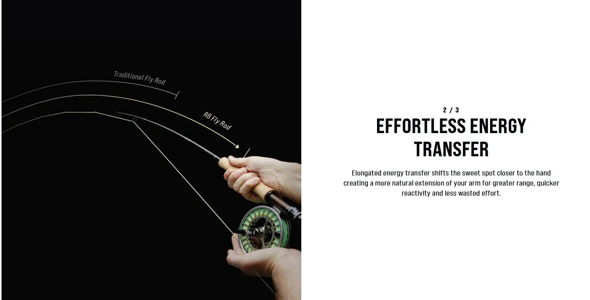 Sage R8 Core Fly Rods 21 Sage R8 Core Fly Rods - Afbeelding 19