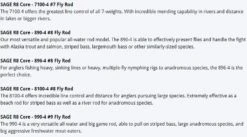 Sage R8 Core Fly Rods 37 Sage R8 Core Fly Rods -Aanbevolen Winkels Voor Visuitrusting Sage R8 Core Fly Rods 03 1600 XX size chart 3