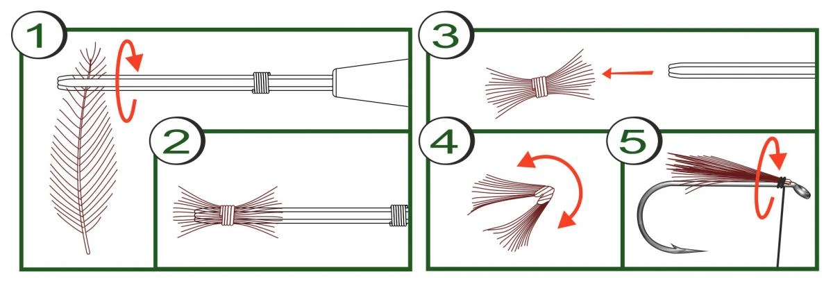 Stonfo CDC Winding Tool 4 Stonfo CDC Winding Tool - Afbeelding 2