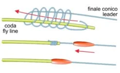 Stonfo Knot Cover 24pc