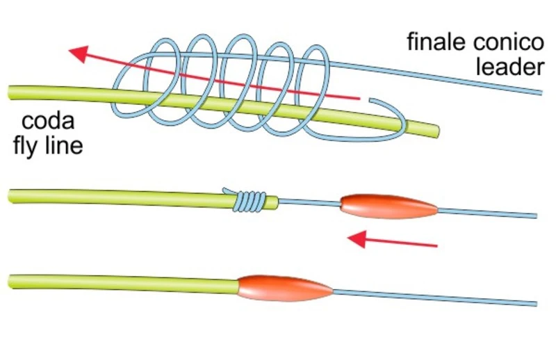 Stonfo Knot Cover 24pc 3 Stonfo Knot Cover 24pc