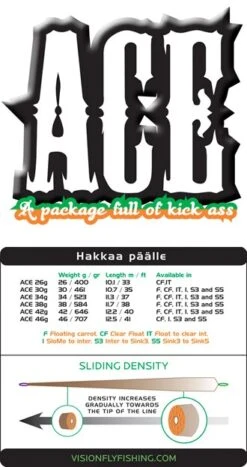 Vision Ace Shooting Head 24 Vision Ace Shooting Head -Aanbevolen Winkels Voor Visuitrusting Vision Ace Shooting Head VASH XX vision ace sink3 to sink5 shooting head2