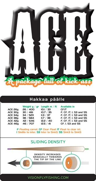 Vision Ace Shooting Head 13 Vision Ace Shooting Head - Afbeelding 11