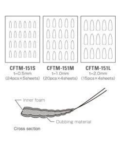 C&F Extend Body Foam Medium - CFTM-151/M