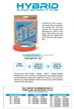 Vision Hybrid Tips -Aanbevolen Winkels Voor Visuitrusting hybrid20extra20info201 1