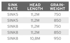 Scientific Anglers UST Express Sink 8 -Aanbevolen Winkels Voor Visuitrusting product 3 31453