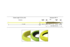 RIO InTouch Pike-Musky Floating Fly Line -Aanbevolen Winkels Voor Visuitrusting rio intouch pike musky fly line chart