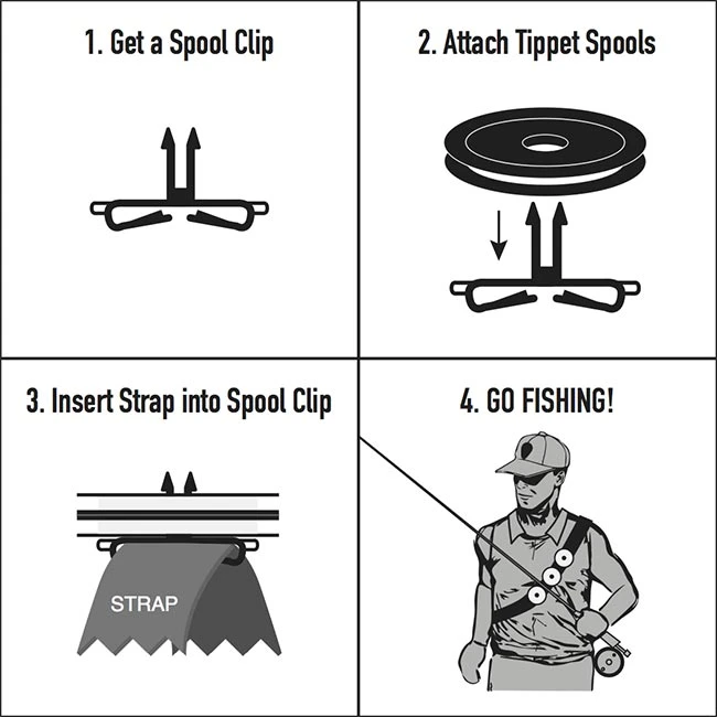 Orvis Tippet Spool Clip 4 Orvis Tippet Spool Clip - Afbeelding 2