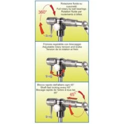 Stonfo Transformer Vise 8 Stonfo Transformer Vise -Aanbevolen Winkels Voor Visuitrusting trans20vice2