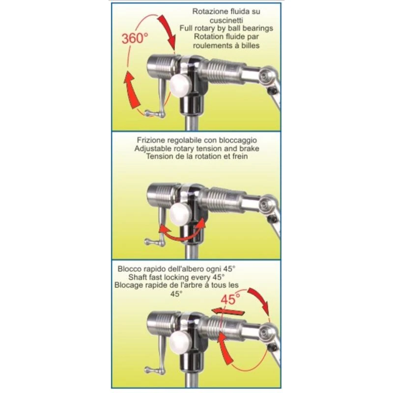 Stonfo Transformer Vise 5 Stonfo Transformer Vise - Afbeelding 3